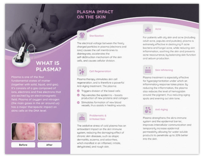 An informational infographic poster titled 'PLASMA IMPACT ON THE SKIN' with a purple and white layout, featuring a before-and-after skin comparison photo, a definition of plasma, and several text panels explaining benefits such as acne, cell regeneration, skin whitening, and anti-aging.
