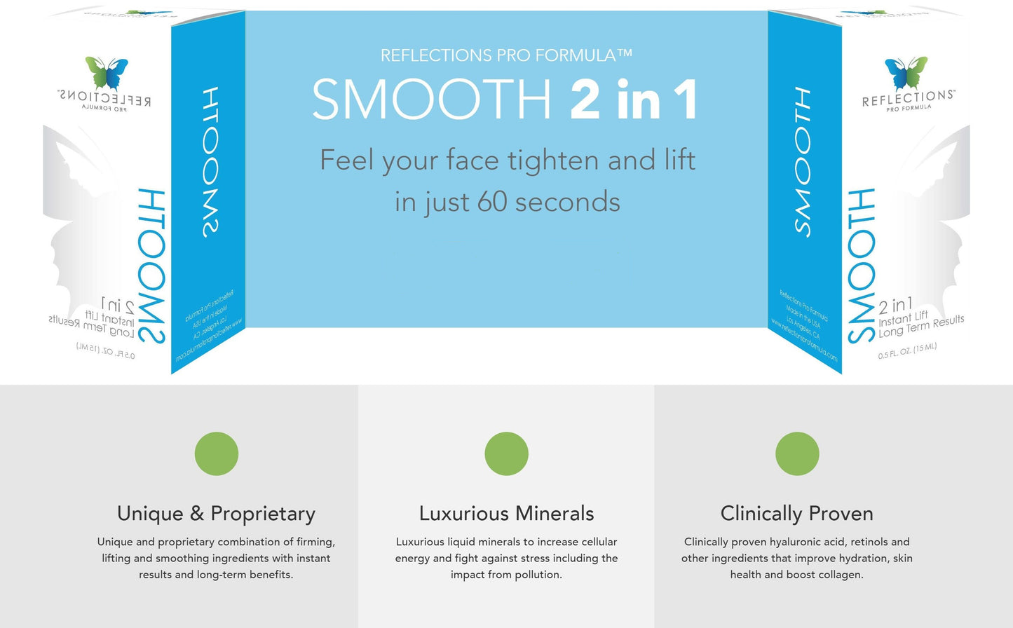 Three boxes of Reflections Pro Formula Smooth 2 in 1 skincare product arranged in a row on a white background with three feature callout panels below. Unique and Proprietary, Luxurious Minerals, Clinically Proven