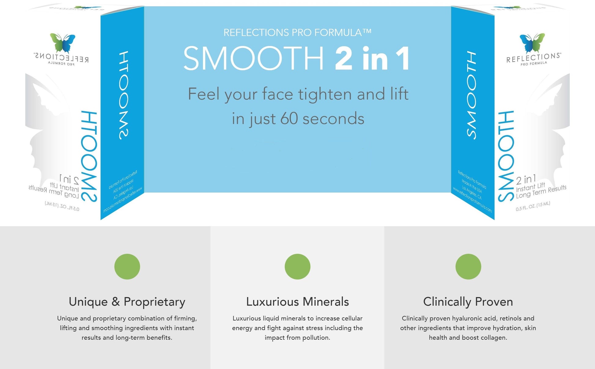 Three boxes of Reflections Pro Formula Smooth 2 in 1 skincare product arranged in a row on a white background with three feature callout panels below. Unique and Proprietary, Luxurious Minerals, Clinically Proven