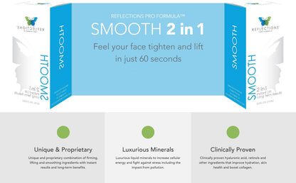 Three boxes of Reflections Pro Formula Smooth 2 in 1 skincare product arranged in a row on a white background with three feature callout panels below. Unique and Proprietary, Luxurious Minerals, Clinically Proven
